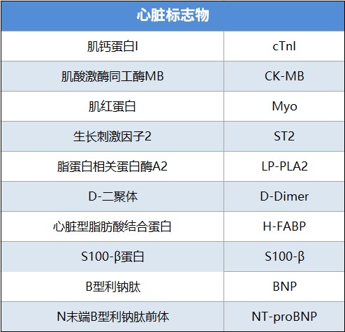化学发光解决方案 (3).jpg