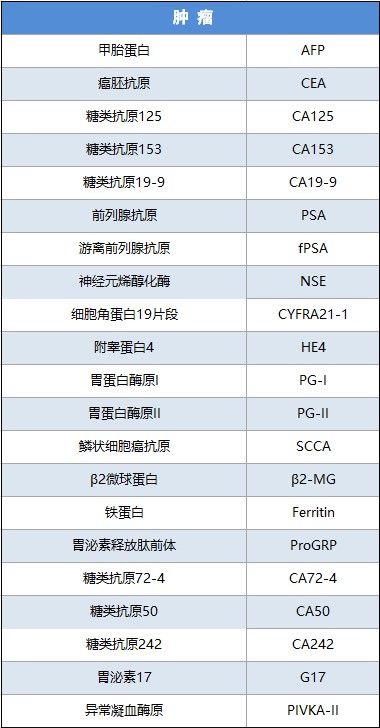 化学发光解决方案 (5).jpg