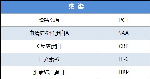 化学发光解决方案 (6).jpg