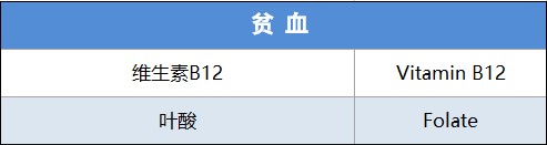 化学发光解决方案 (7).jpg