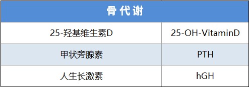 化学发光解决方案 (8).jpg