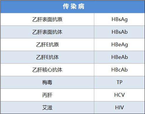 化学发光解决方案 (9).jpg