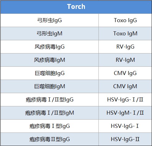 化学发光解决方案 (10).jpg