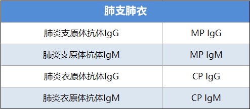 化学发光解决方案 (15).jpg