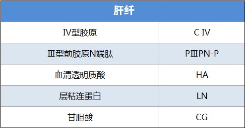 化学发光解决方案 (16).jpg