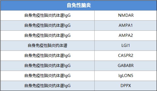自身免疫发光解决方案 (5).jpg
