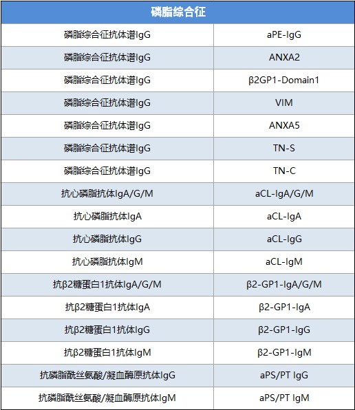 自身免疫发光解决方案 (6).jpg