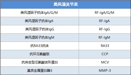 自身免疫发光解决方案 (7).jpg