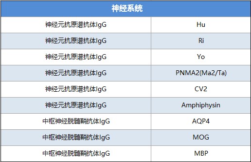 自身免疫发光解决方案 (10).jpg