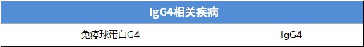 自身免疫发光解决方案 (16).jpg
