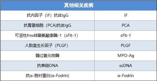 自身免疫发光解决方案 (17).jpg